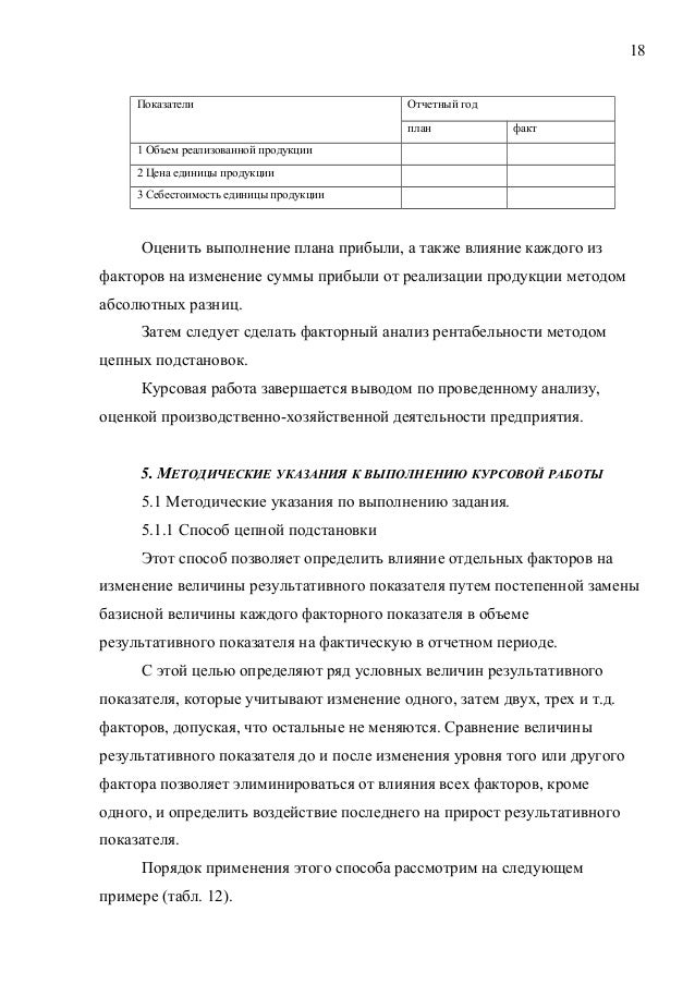 Курсовая работа: Применение индексного метода при анализе цен